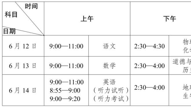 巴克利：东契奇应该主动让自己数据下滑 队友变好了要让队友打！